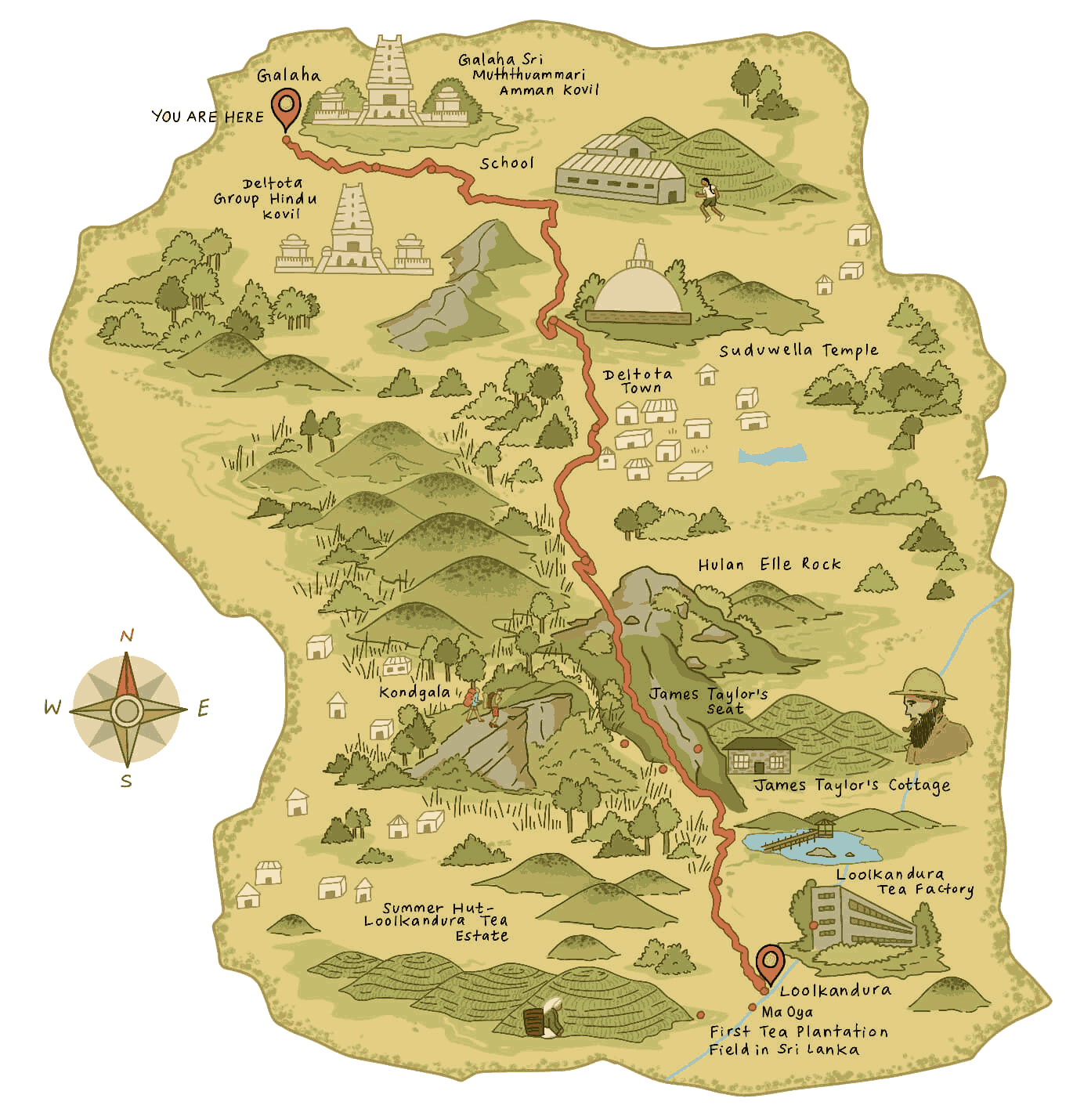 Galaha ⇌ Loolkandura