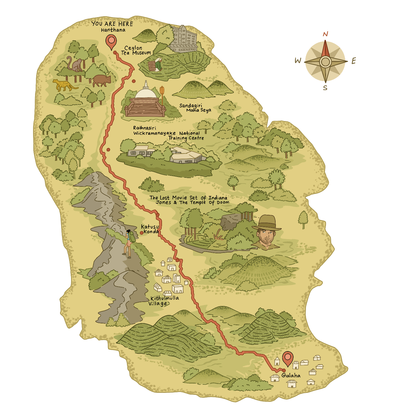 Hantana ⇌ Galaha